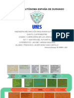 Universidad Autónoma España de Durang1