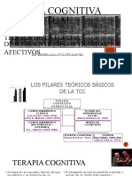 Técnica de La Flecha Descendente en Los Trastornos