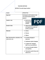 Methods Chart