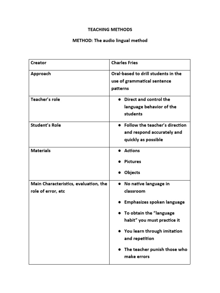 Methods Chart | PDF | Teachers | Linguistics