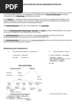 Download WORTBILDUNG skripta by Selma Fetic SN62128177 doc pdf