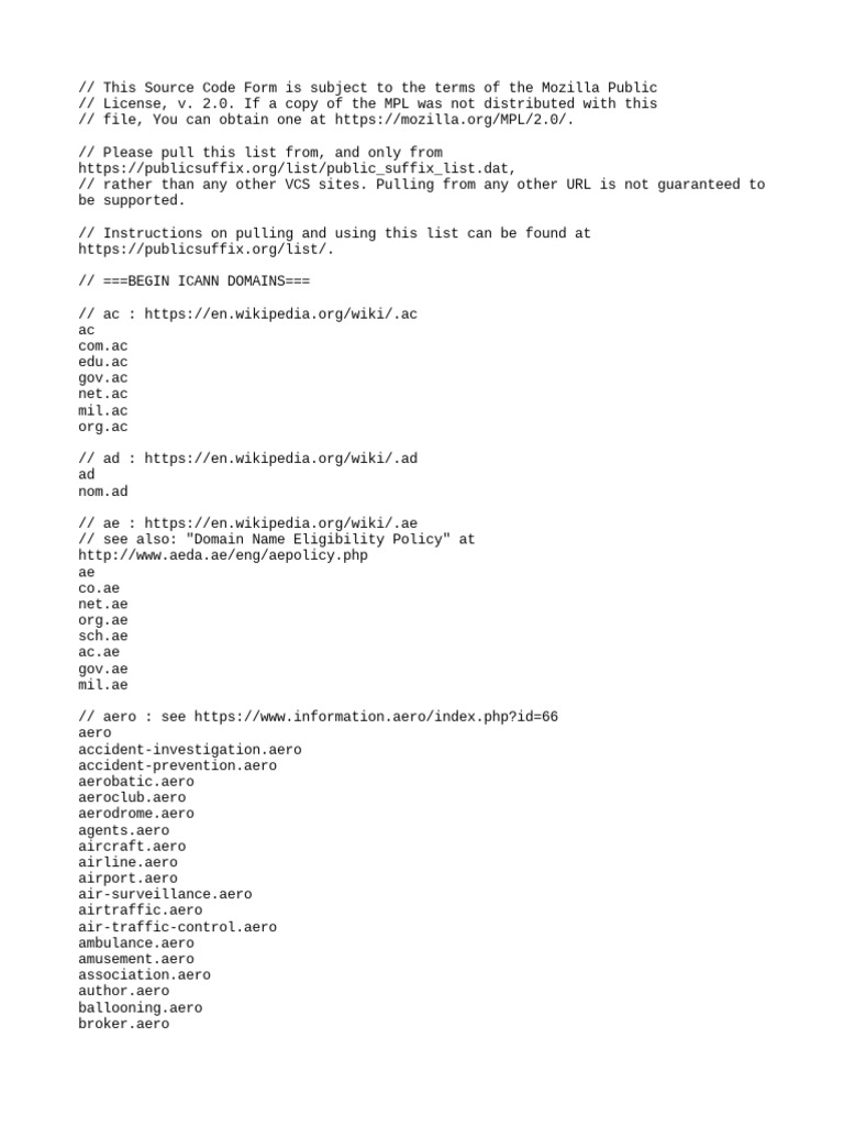 Public Suffix List | PDF | Application Layer Protocols | Internet ...