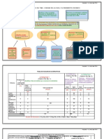 analisis de alternativas PROYECTO