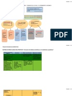 Arbol de Objetivos - 5ma Proyecto I - Ii 2021