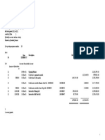 SupplyIt General Ledger December 2021 - Debtors