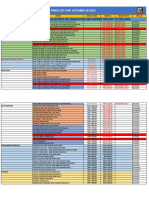 PC WORTH Price List