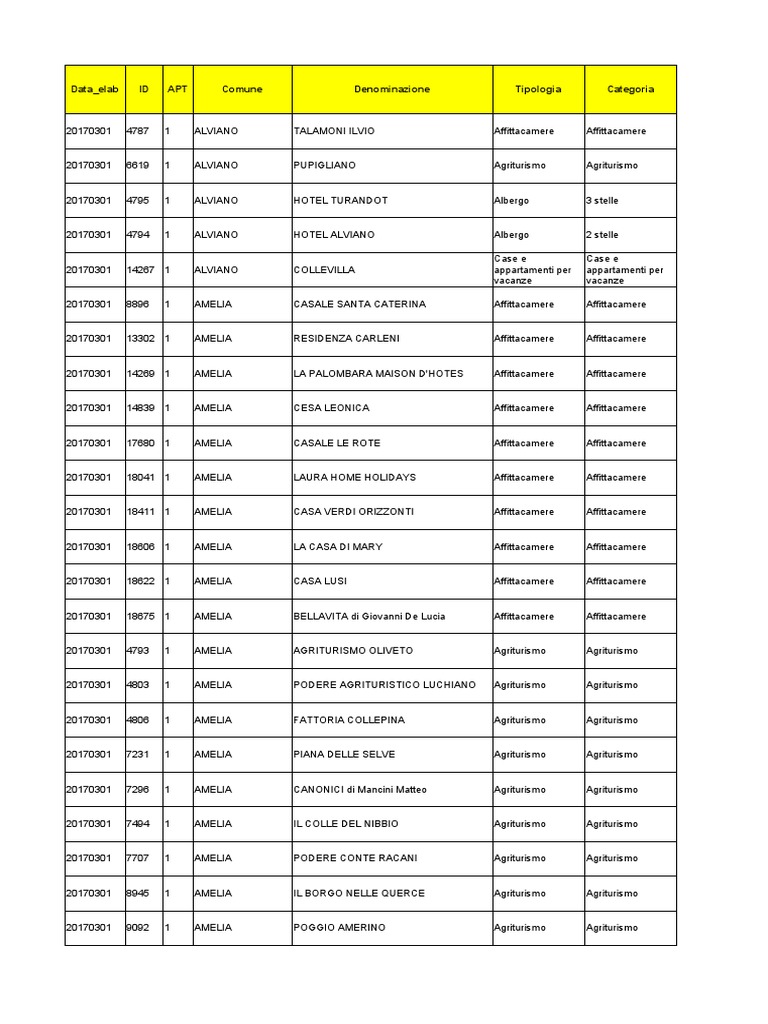 Strutture Ricettive - 1 Marzo 2017 | PDF, image size:768x1024