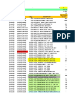 Proyecció Productiva Nov Dic