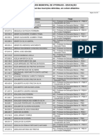 Resultado final de inscrições deferidas na Prefeitura de Vitória