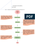 TAREA 1 RONY TAPIA