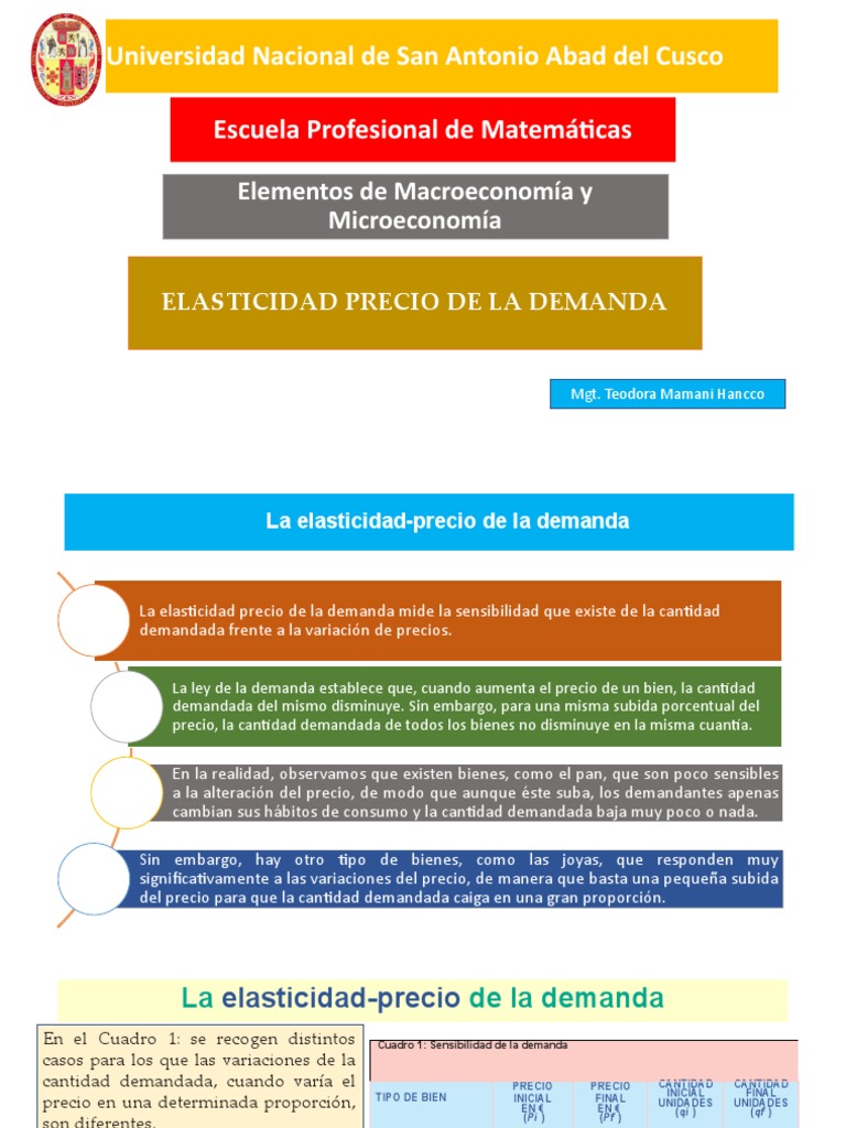 Elasticidad Precio de La Demanda | PDF | Elasticidad (economía ...