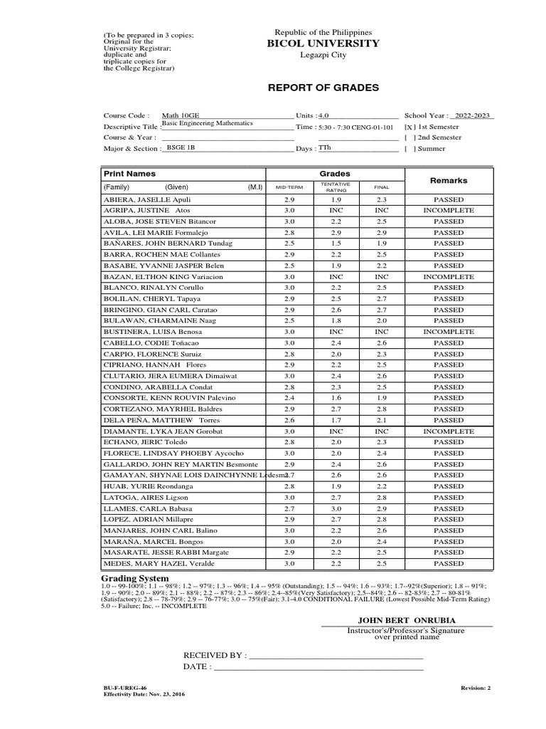 Bicol University Report of Grades for Basic Engineering Mathematics ...