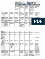 DLL - All Subjects 2 - Q2 - W2 - D1