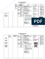 Lesson Plan My Family