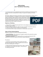 Methodology of Earth Testing