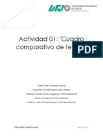 Actividad 01. Cuadro Comparativo de Teorías