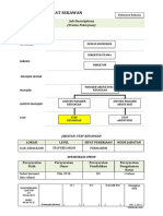 CTH Job Desc - Staf Keuangan