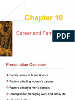 Managing Career and Family Roles