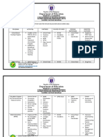 Action Plan - Ok Sa Deped 22