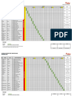 Schedule Preventive Januari 2022