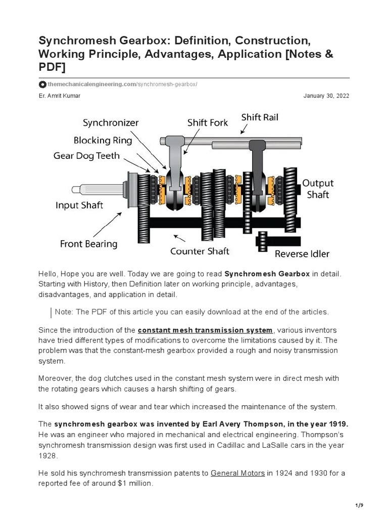 Synchromesh Gearbox Definition Construction Working Principle