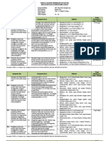 Analisis KI Dan KD