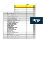 Mind Probe 2022 - Junior Category (Finalized Scoresheet)