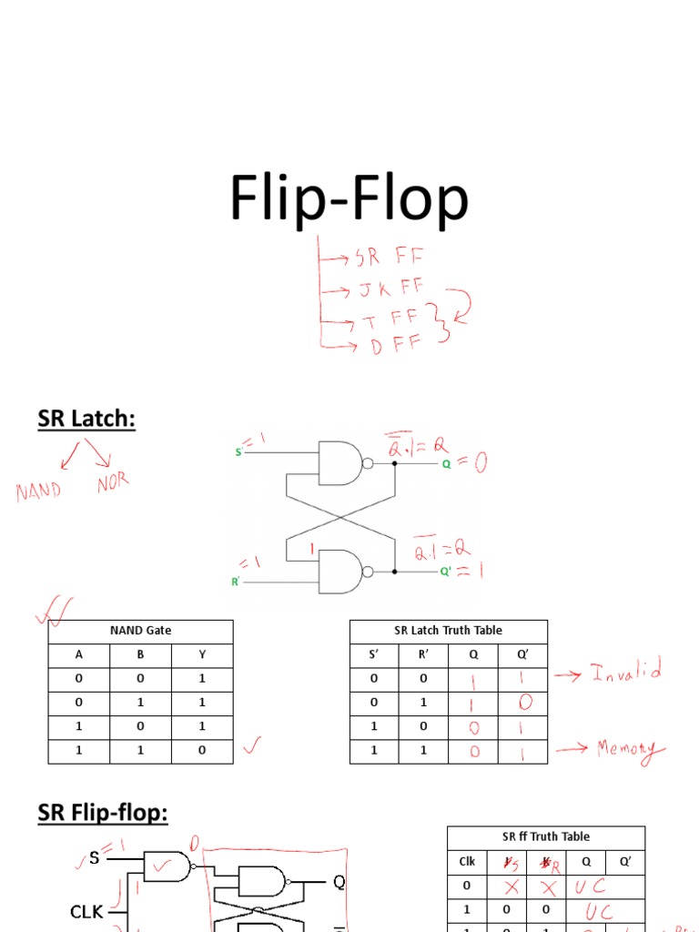 1 FlipFlop PDF Measuring Instrument Applied Mathematics