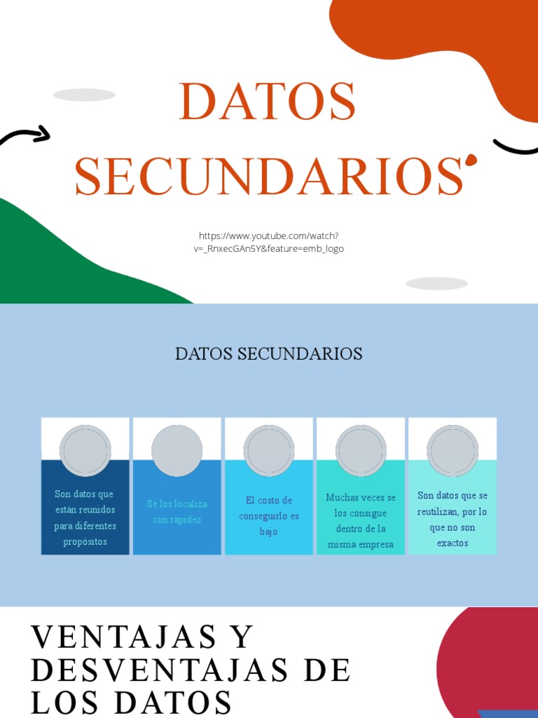 Ventajas y Desventajas de Datos Secundarios | PDF | Economias | Business