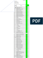 F3 Komplikasi 2022