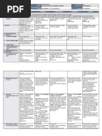 DLL - Mathematics 6 - Q2 - W5