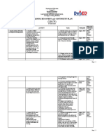 Learning Recovery and Continuity Plan of LNHS