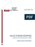 Value Stream Mapping: 10 OCTUBRE 2021
