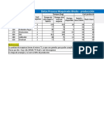 Datos Proceso Maquinado Blocks - Produccción 9.6 Hrs Diarias