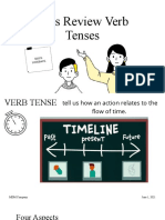 Reviewing the Four Aspects of Verb Tenses