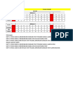 Jadwal Ob