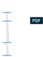 Levantamento Input Output 0