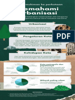 Infografik Pendidikan Hijau Dan Cokelat Scrapbook Geografi Manusia