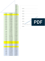 Diagramas de Posición I