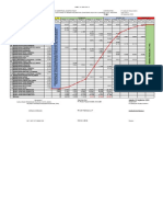 Schedule Progress Mingguan Des 2022