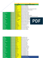 Worksheet Jasa Konstruksi Bangunan 2023 Basasa