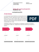 RELACIONES PÚBLICAS Investigación