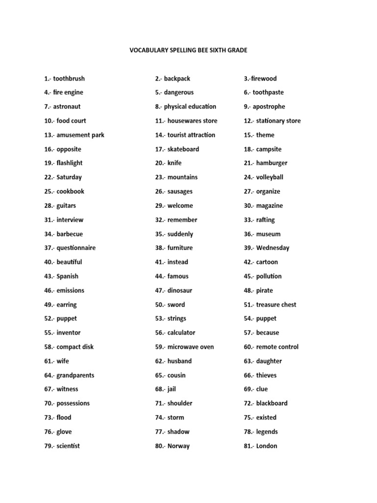 Vocabulary Spelling Bee Sixth Grade | PDF | Home & Garden