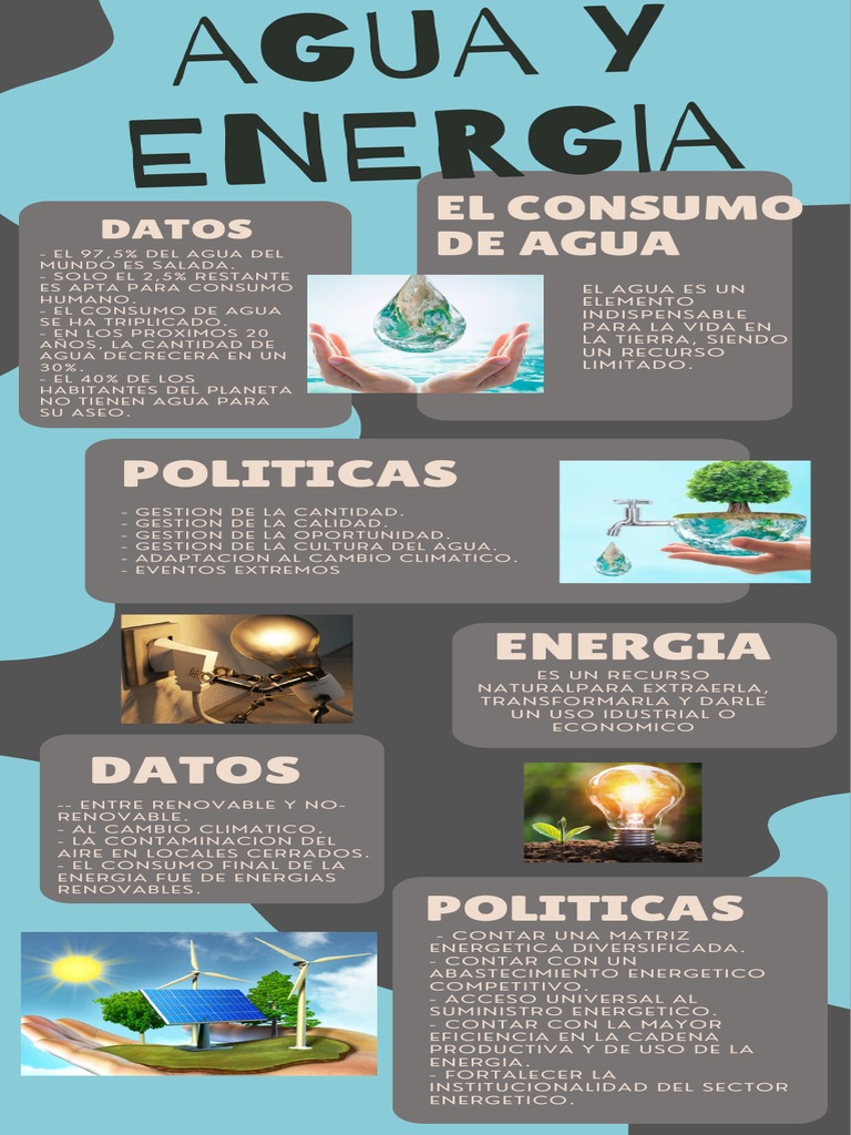 Agua y Energia | PDF | Tecnología