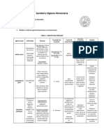 Sanidad e Higiene AGENTES BACTERIANOS Y NO BACTERIANOS