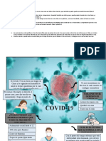 Coronavirus-Actividades de Semana 1-INFOGRAFIA