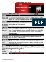 MI40X Phase 3 Females 20