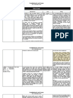 Consti Law II Cases