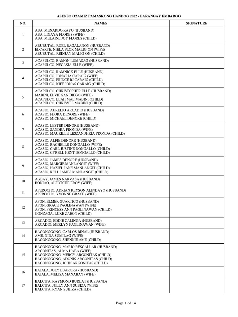 Names Names | PDF