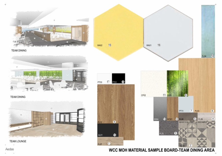 3 MOH Team Dining Sample Board 20221021 PDF